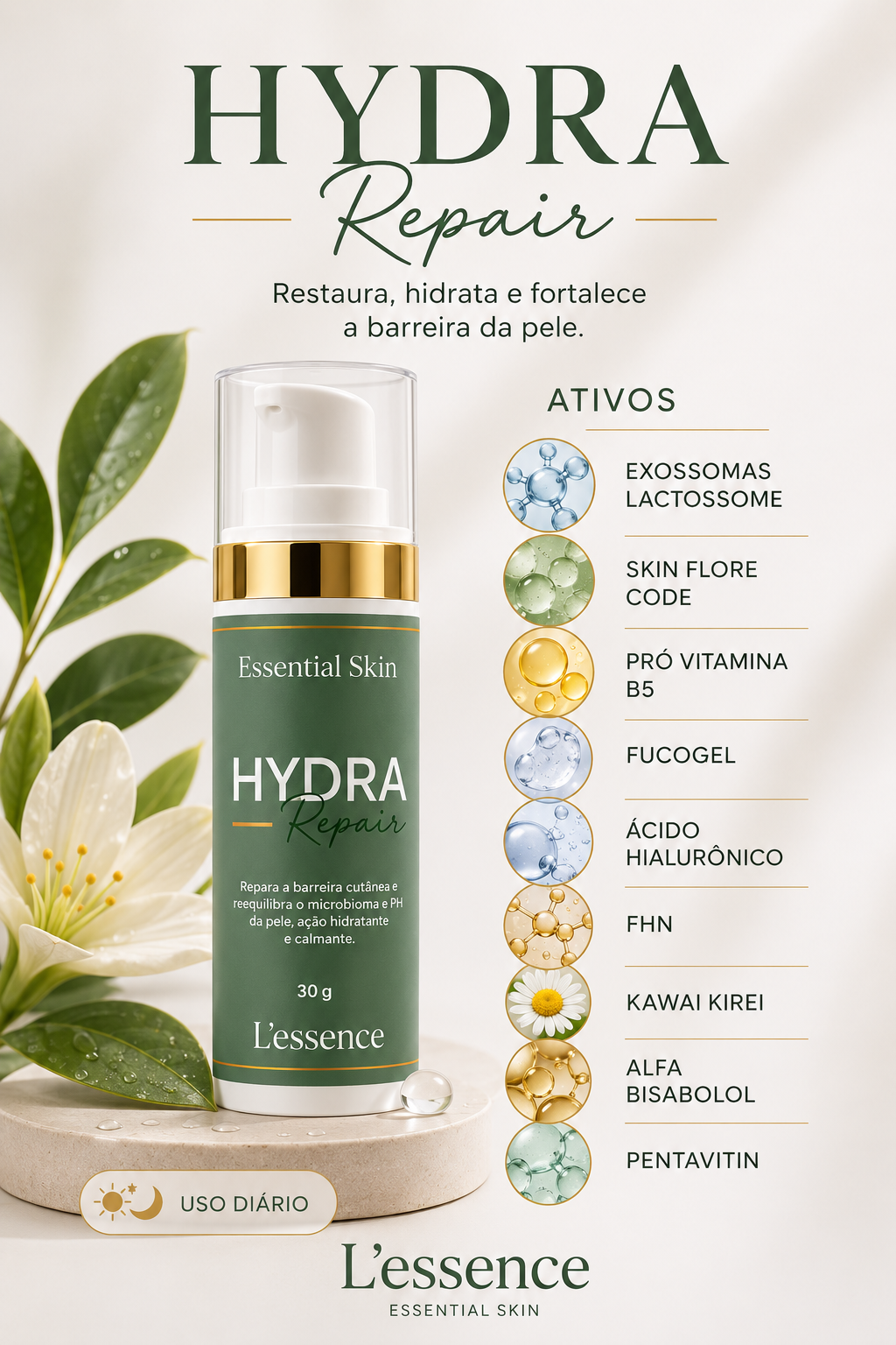 Apresentação do Hydra Repair L’essence, com embalagem, ativos e informações de uso
